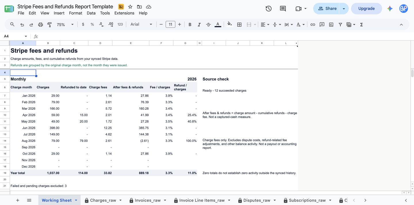 Monthly table showing charge amounts, cumulative refunds, charge fees, and amounts after fees and refunds.
